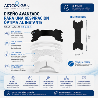 AIROXIGEN STRIPS