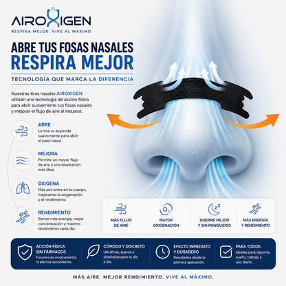 AIROXIGEN STRIPS